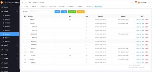 cms內容管理系統 vue CSDN