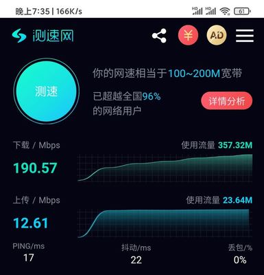 銳捷星耀X32 PRO體驗:Wi-Fi 6時代的絕佳選擇