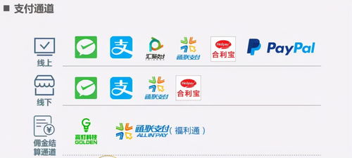 美麗天天秒新電商風口模式為何如此火爆 具體是什么樣的模式