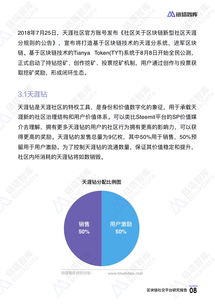 區(qū)塊鏈社交平臺(tái)研究報(bào)告 鏈塔智庫(kù)