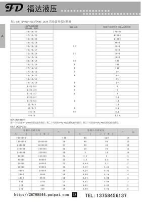 【液壓發(fā)現(xiàn)器CMS堵塞污染CYB-I發(fā)訊器液壓配件CS-V、CM-I】價格,廠家,圖片,液體過濾器,福達(dá)液壓過濾設(shè)備-