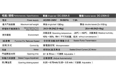 【供應(yīng)高檔GMT自動門DC-230A-D 傳統(tǒng)名牌GMT自動門系列 合資經(jīng)濟(jì)主力推薦】價格_廠家 - 中國供應(yīng)商